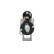 Starter, Thumbnail 7