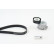 Multi-belt set 6PK1244K1 Contitech