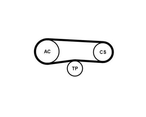 Poly V-belt set 4PK863K1 Contitech, Image 3