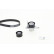Poly V-belt set 7PK1687K2 Contitech, Thumbnail 2