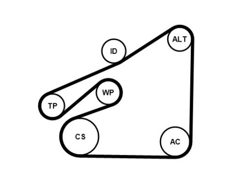 Water pump + Multi V-belt set 6PK1840WP1 Contitech, Image 3