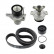 Water Pump + V-Ribbed Belt Kit