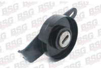 Belt Tensioner, V-ribbed belt