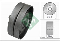 Deflection/Guide Pulley, v-ribbed belt 532032630 Ina