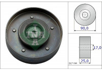 Deflection/Guide Pulley, v-ribbed belt 532069410 Ina