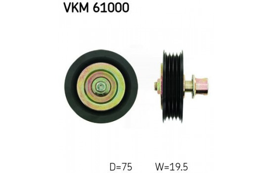 Deflection/Guide Pulley, v-ribbed belt VKM 61000 SKF