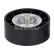 deflection roller