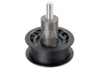 deflection roller