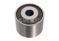 deflection roller