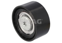 deflection roller