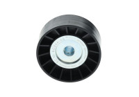 Guide roller/deflection roller, Poly V-belt
