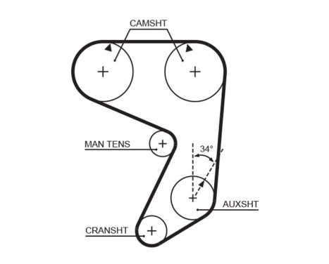 Timing belt 5004 Gates