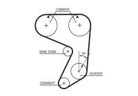 Timing belt 5005 Gates