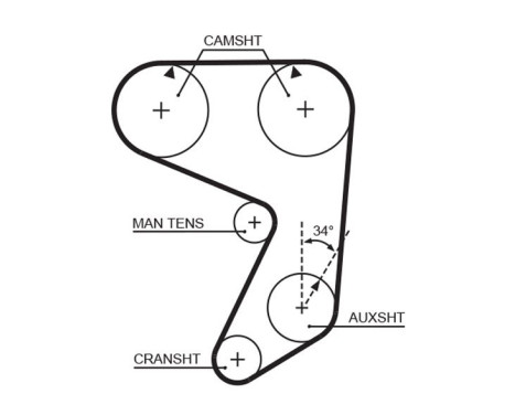 Timing belt 5005 Gates