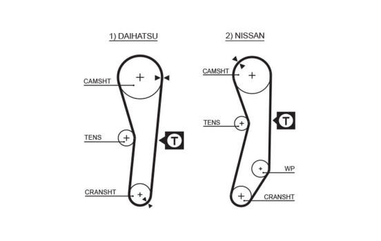 Timing belt 5008 Gates