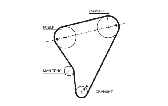 Timing belt 5023 Gates
