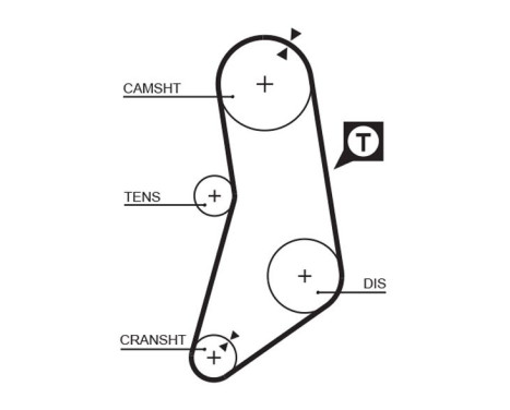 Timing belt 5041 Gates