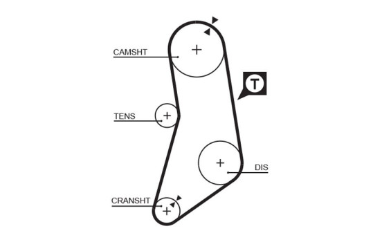 Timing belt 5041 Gates