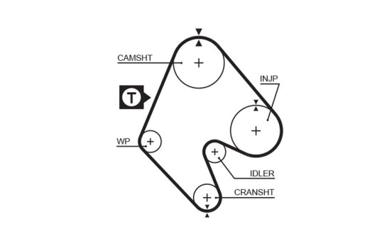 Timing belt 5048 Gates