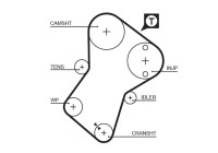 Timing belt 5049XS Gates