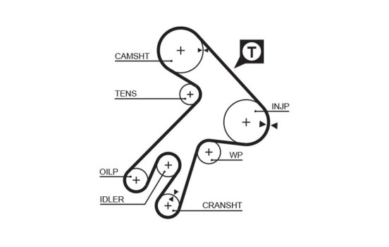 Timing belt 5057XS Gates