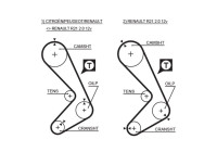 Timing belt 5058XS Gates