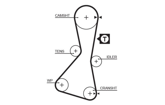 Timing belt 5060XS Gates