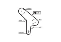 Timing belt 5078 Gates