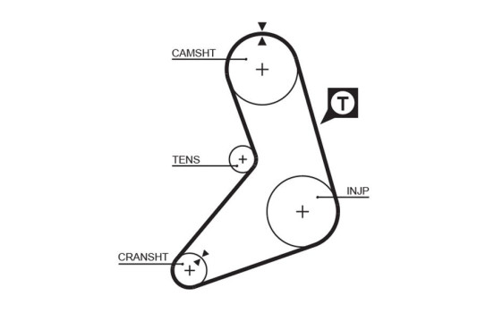Timing belt 5079 Gates