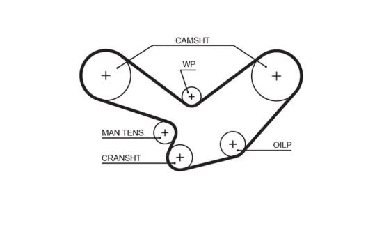 Timing belt 5098XS Gates