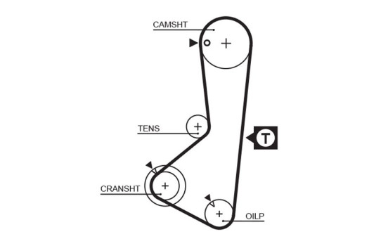 Timing belt 5110 Gates