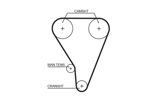 Timing belt 5117XS Gates