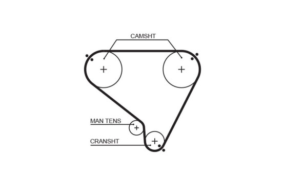 Timing belt 5146 Gates