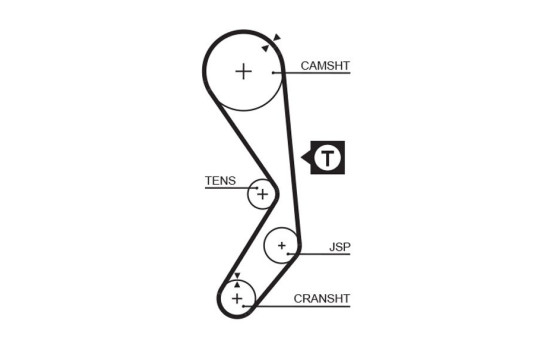 Timing belt 5177 Gates