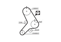 Timing belt 5178 Gates