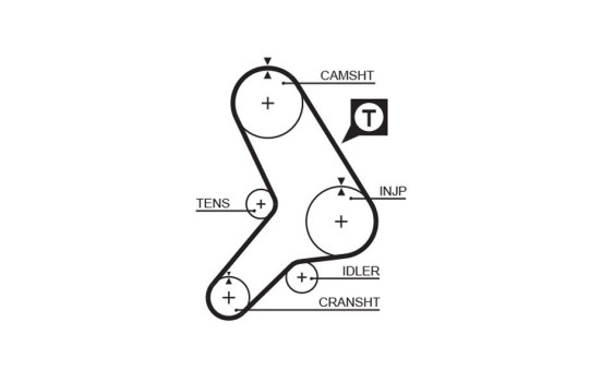 Timing belt 5180 Gates