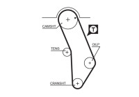 Timing belt 5183XS Gates
