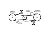 Timing belt 5186 Gates