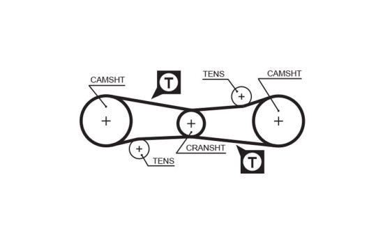 Timing belt 5186 Gates