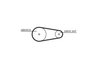 Timing belt 5204XS Gates