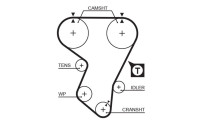 Timing belt 5205 Gates