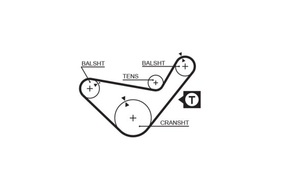 Timing belt 5210 Gates