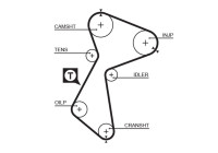 Timing belt 5212 Gates