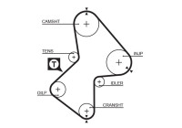 Timing belt 5212XS Gates