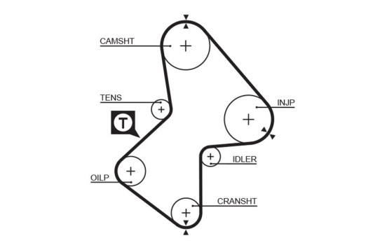 Timing belt 5212XS Gates
