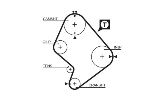 Timing belt 5214XS Gates