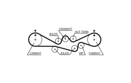 Timing belt 5241 Gates
