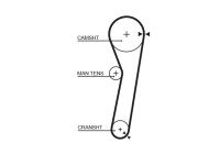 Timing belt 5260XS Gates