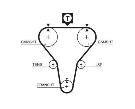 Timing belt 5273XS Gates
