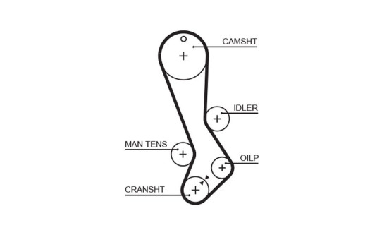 Timing belt 5282XS Gates